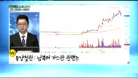 [골드의 포트관리] 주식투자 1개월차 투자자 포트폴리오