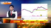[종목상담]잇츠한불(226320)