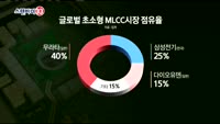 [스탠바이10]1. 뉴욕증시 급락