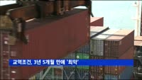 수출물량 4개월 만에 최대 폭…교역조건은 3년 5개월 만에 최악