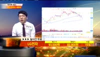 [종목상담]LG전자(066570)