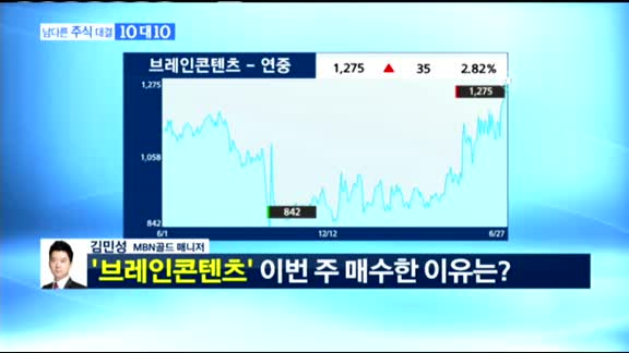 [남다른 주식대결 10대 10]이번주 매수 종목 [전문가, 시청자]