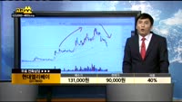 [종목상담]현대엘리베이(017800)