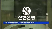 은행 5월 가계대출 금리, 3년8개월 만에 '최고'