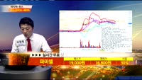 [종목상담]파미셀(005690)