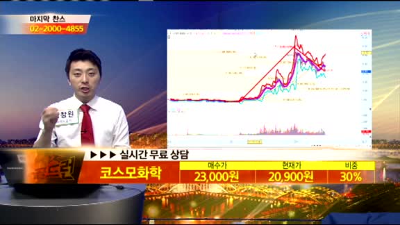 [종목상담]코스모화학(005420)