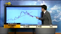 [종목상담]이지웰페어(090850)