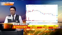 [종목상담]동구바이오제약(006620)