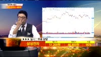 [종목상담]삼성전자(005930)