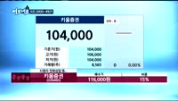 [김동호의 여보세요]뉴로스(126870), 키움증권(039490), 유니슨(018000)