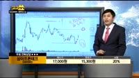 [종목상담]상아프론테크(089980)