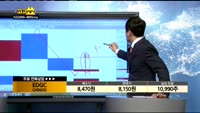  [종목상담]EDGC(245620)