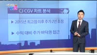 [매일 장보는 남녀] CJ CGV(079160)