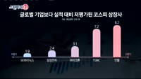 [스탠바이10]1. 비핵화 후속협상 개시