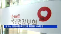 휴면 건강보험·국민연금 환급금 374억 원