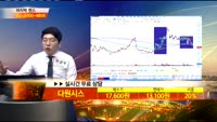 [종목상담]다원시스(068240)