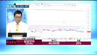 [김동호의 여보세요]현대차(005380), 한화갤러리아타임월드(027390), 삼성전자(005930), 일진...