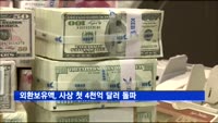 외환보유액, 사상 첫 4천억 달러 돌파…세계 9위 수준 유지