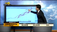 [종목상담]신세계인터내셔날(031430)