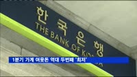 1분기 가계 여윳돈 역대 두번째 '최저'