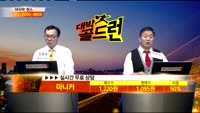 [종목상담]마니커(027740)