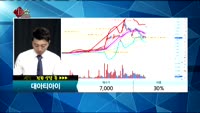 [종목상담]대아티아이(045390)