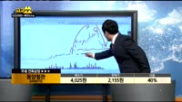 [종목상담]동양철관(008970)