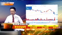 [종목상담]롯데정밀화학(004000)