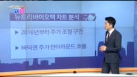 [매일 장보는 남녀] 뉴트리바이오텍(222040)
