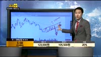  [종목상담]S-Oil(010950)