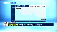 [남다른 주식대결 10대 10]이번주 매수 종목 [전문가,시청자]