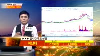 [종목상담]아난티(025980)