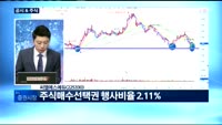 [공시&주식]디엠씨(101000), CJ오쇼핑(035760), 씨엠에스에듀(225330), 디이엔티(0798...