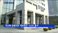 윤석헌 "금융사와 전쟁"…불완전판매 잡겠다