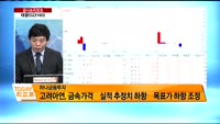 [공시앤리포트]전일 장 마감 후 주요 공시, 오늘 주목할 리포트