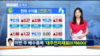 [남다른 주식대결 10대 10]이번주 매수 종목 [시청자, 전문가]