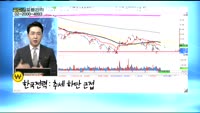 [골드의 포트관리] 70대 투자자 포트폴리오