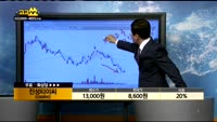 [종목상담]진성티이씨(036890)