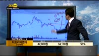 [종목상담]지트리비앤티(115450)
