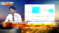 [종목상담]다원시스(068240)