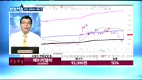 [김동호의 여보세요]비에이치(090460), 오가닉티코스메틱(900300), 에이치엘비(028300), SH...