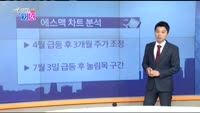 [매일 장보는 남녀] 에스맥(097780)