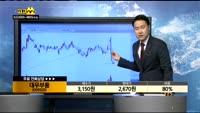 [종목상담]대우부품(009320)