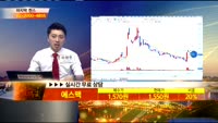 [종목상담]에스맥(097780)