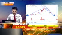 [종목상담]에스트래픽(234300)