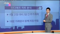 [매일 장보는 남녀] 인디에프(014990)