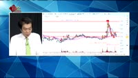 [종목상담]EMW(079190)