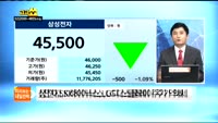 [미리보는 내일전략]고고쇼_최창준매니저 (7/12)