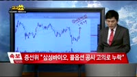 [종목상담]에코프로(086520)