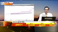 [종목상담]삼화전기(009470)